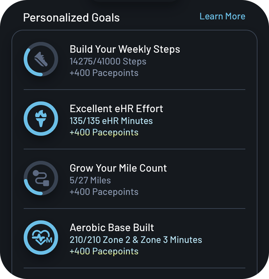 Goals built around your pace